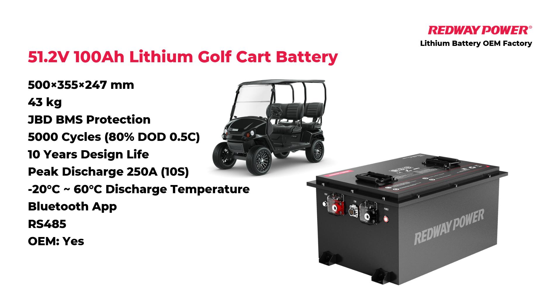 What Is the OEM Price for a 48V Golf Cart Battery? What Is the OEM Price for a 48V Golf Cart Battery?