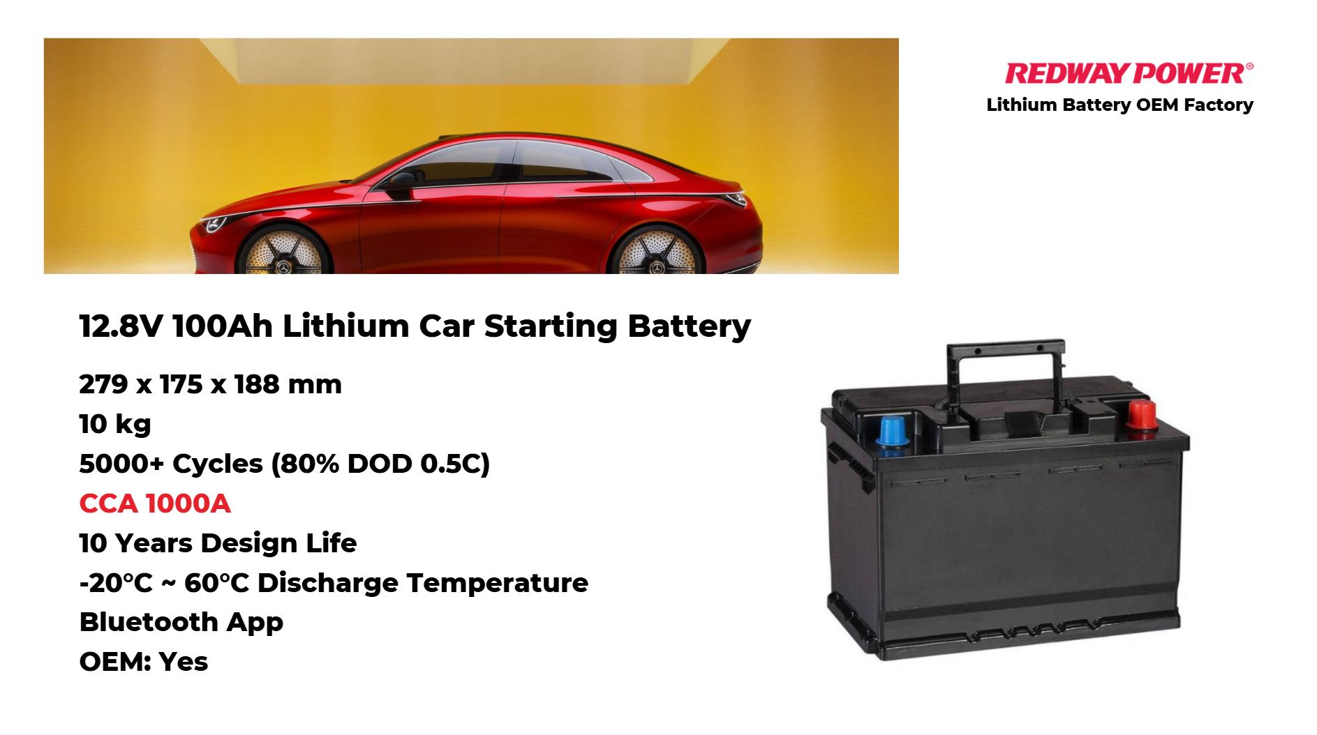 How Much Do Car Batteries Cost? How Much Do Car Batteries Cost?