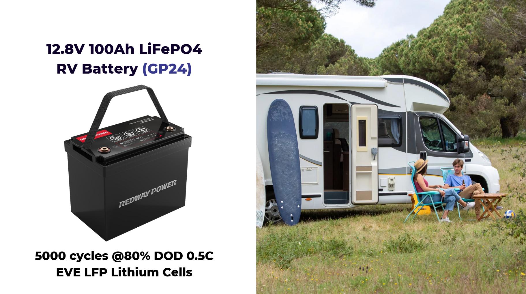 How the 12V 100Ah LiFePO4 Battery is Transforming Energy Storage Solutions How the 12V 100Ah LiFePO4 Battery is Transforming Energy Storage Solutions