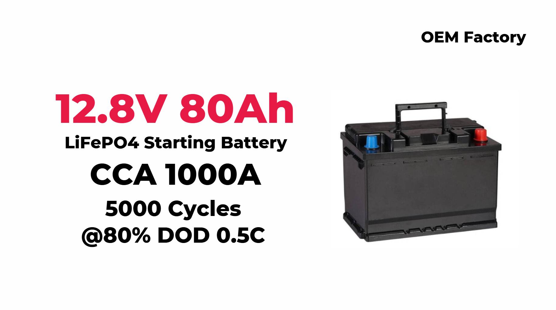 What Are the Best Automotive Batteries for Your Vehicle? What Are the Best Automotive Batteries for Your Vehicle?