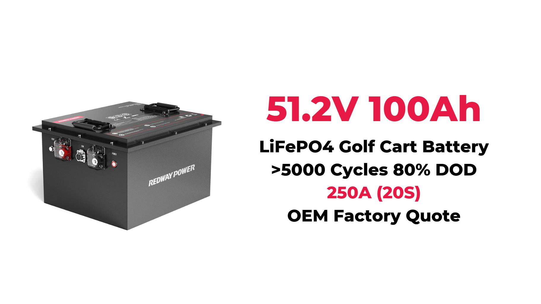 What Are the Key Applications of LiFePO4 Batteries? What Are the Key Applications of LiFePO4 Batteries?