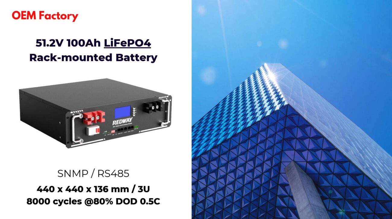 What Are the Key Use Cases for LiFePO4 Batteries?